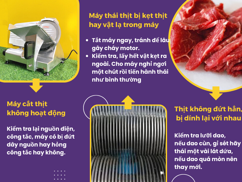 sửa máy thái thịt đơn giản tại nhà