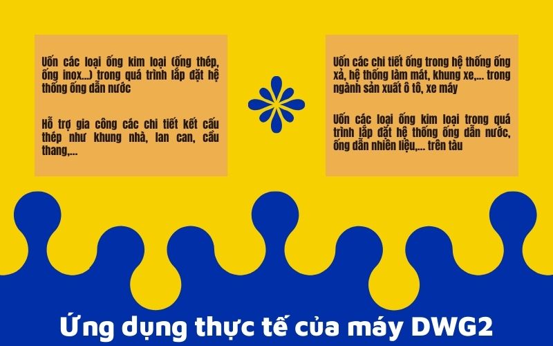Ứng dụng thực tế của máy DWG2