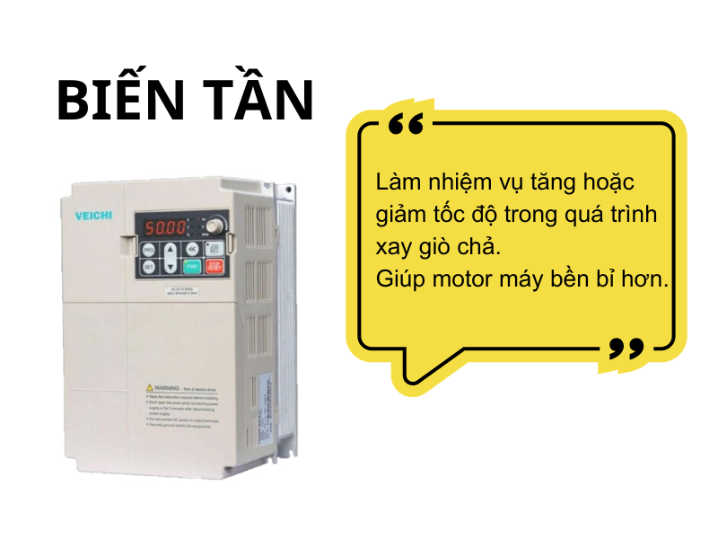 Biến tần của máy xay giò chả