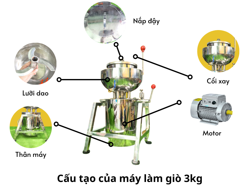Cấu tạo của máy làm giò 3kg