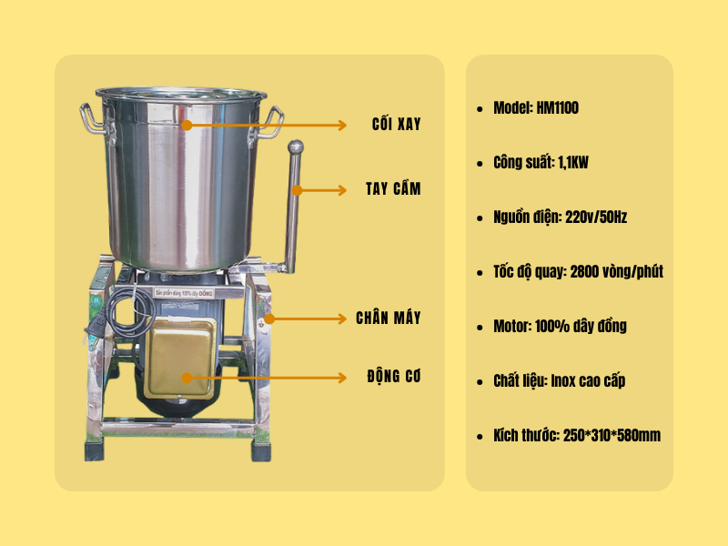 Thông số kỹ thuật chi tiết của máy xay đa năng Hải Minh HM1100
