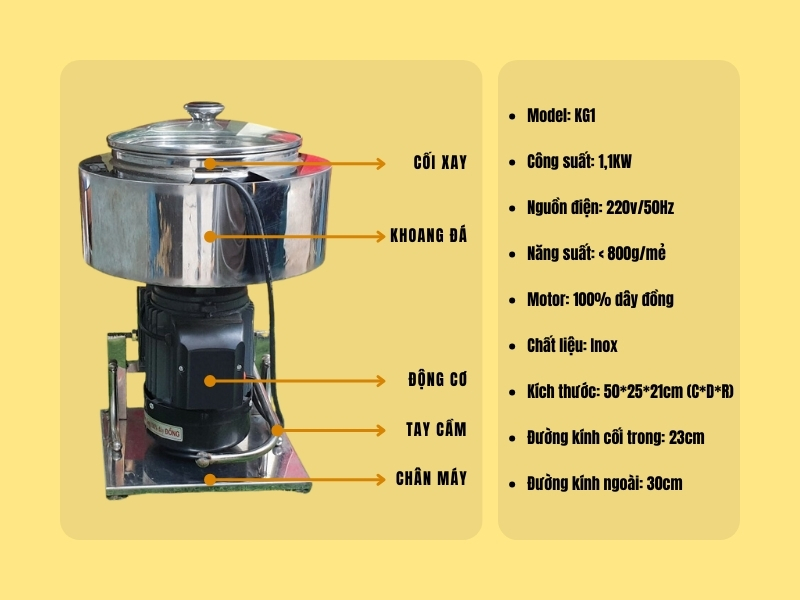 Thông số kỹ thuật chi tiết của máy xay giò chả mini KG1 