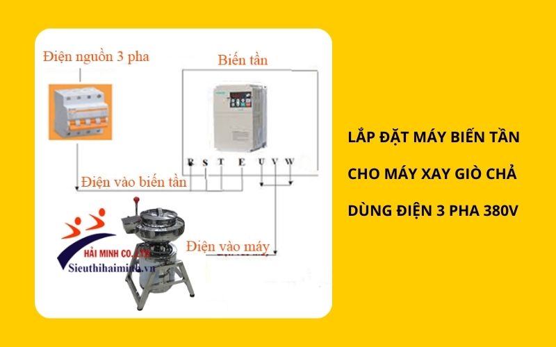 Lắp đặt biến tần cho máy xay giò chả dùng điện 3 pha 380V