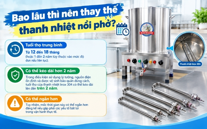  Bao lâu thì nên thay thế thanh nhiệt nồi phở