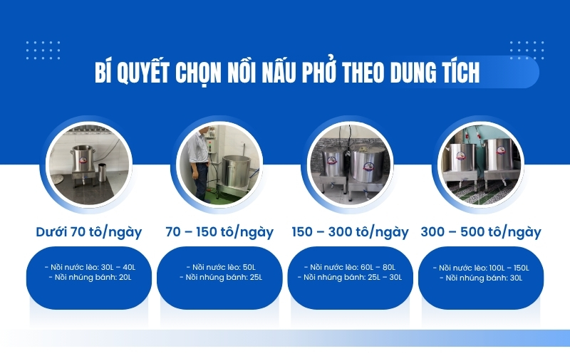 Bí quyết chọn nồi nấu phở theo dung tích