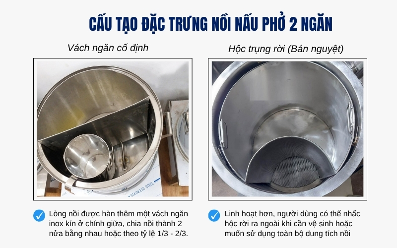 Cấu tạo đặc trưng