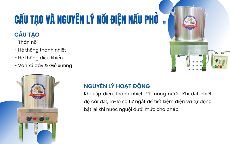 Cấu tạo và nguyên lý nồi điện nấu phở
