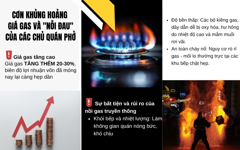 Cơn khủng hoảng giá gas và nỗi đau của các chủ quán phở