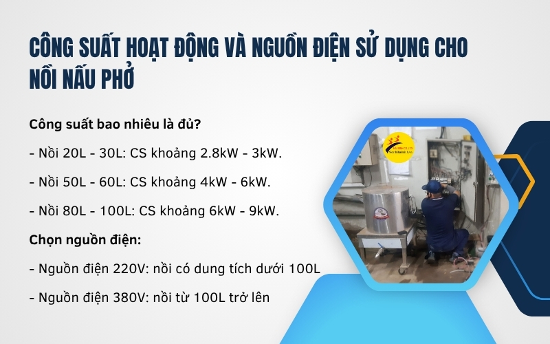 Công suất hoạt động và nguồn điện sử dụng cho nồi nấu phở
