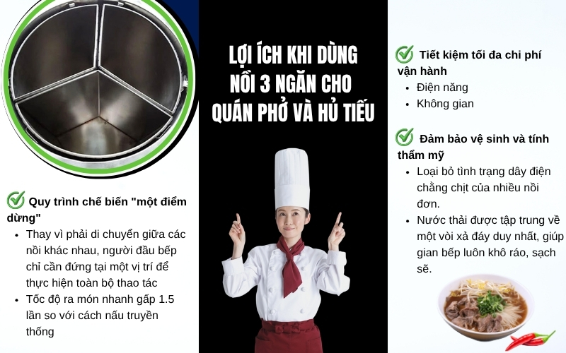 Lợi ích khi dùng nồi 3 ngăn cho quán phở và hủ tiếu