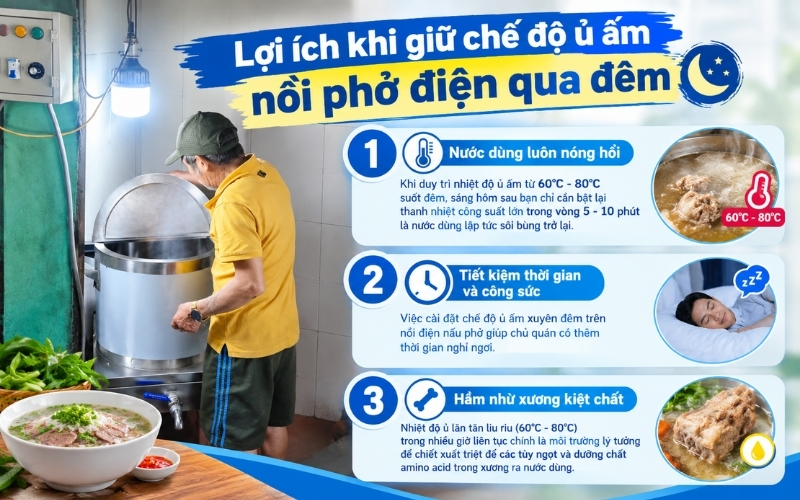 Lợi ích khi giữ chế độ ủ ấm nồi phở điện qua đêm