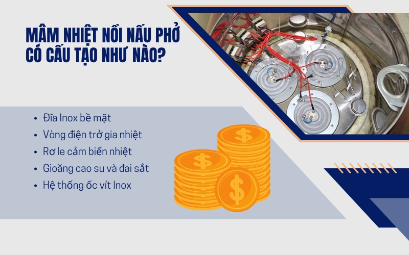 Mâm nhiệt nồi nấu phở có cấu tạo như nào?