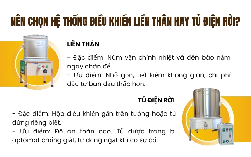 Nên chọn hệ thống điều khiển liền thân hay tủ điện rời?