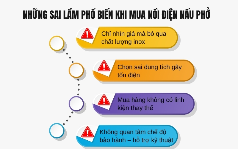 Những sai lầm phổ biến khi mua nồi điện nấu phở