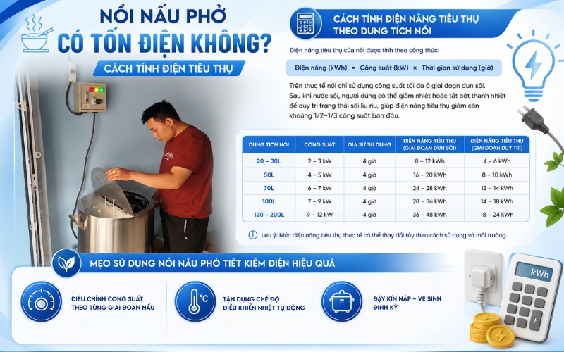 Nồi nấu phở có tốn điện không_ Cách tính điện tiêu thụ
