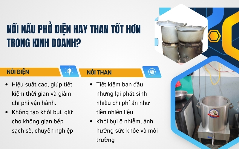 Nồi nấu phở điện hay than tốt hơn trong kinh doanh?