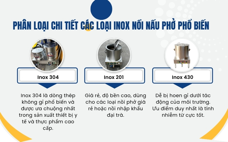 Phân loại chi tiết các loại inox nồi nấu phở phổ biến
