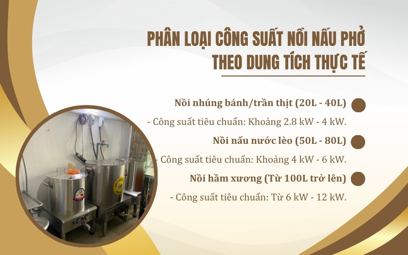 Phân loại công suất nồi nấu phở theo dung tích thực tế