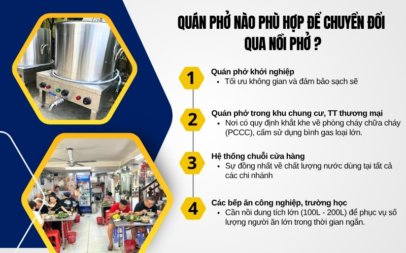 Quán phở nào phù hợp để chuyển đổi qua nồi phở