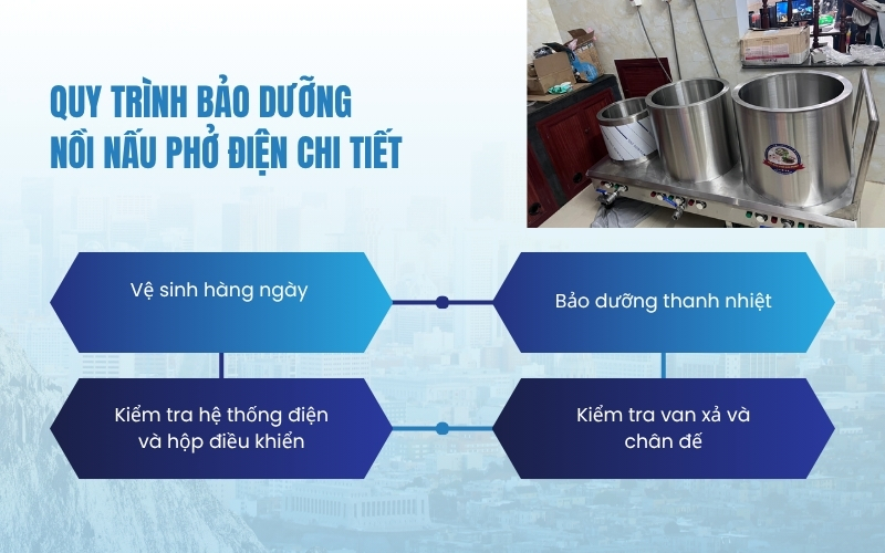 Quy trình bảo dưỡng nồi nấu phở điện chi tiết