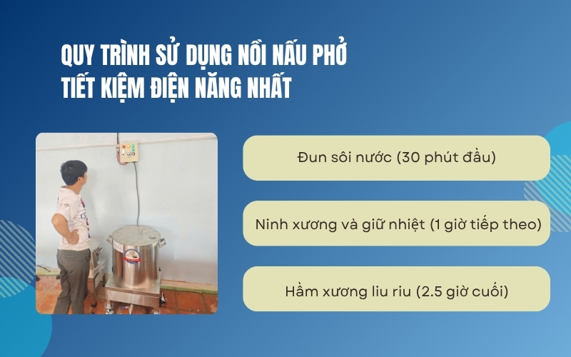 Quy trình sử dụng nồi nấu phở tiết kiệm điện năng nhất