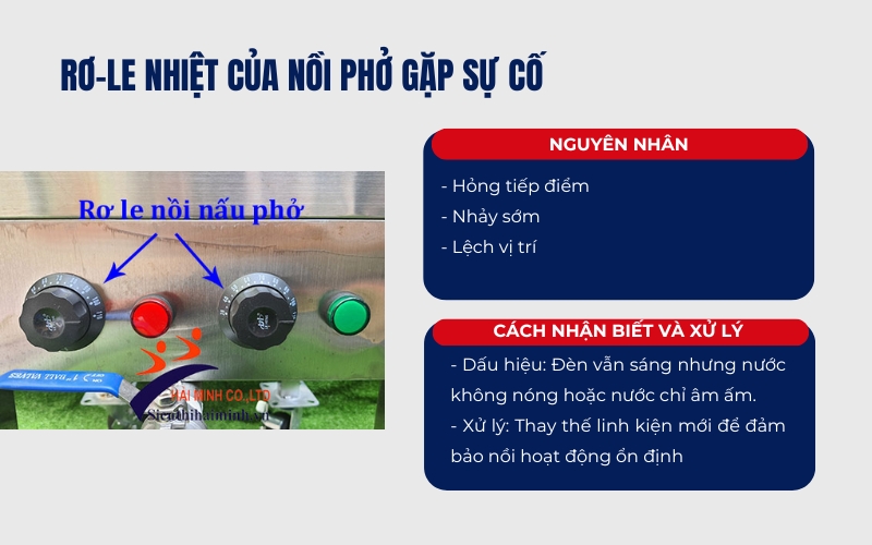 Rơ-le nhiệt của nồi phở gặp sự cố