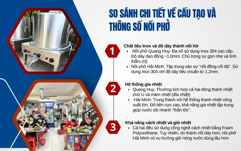 So sánh chi tiết về cấu tạo và thông số nồi phở