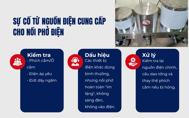 Sự cố từ nguồn điện cung cấp cho nồi phở điện