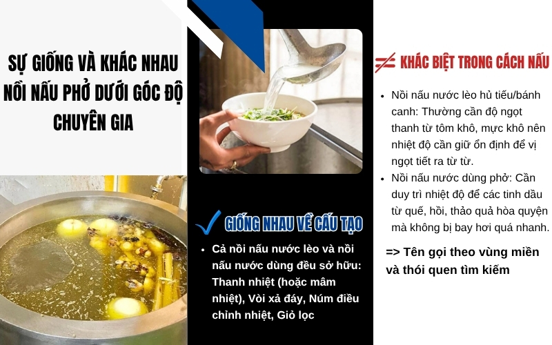 Sự giống và khác nhau nồi nấu phở dưới góc độ chuyên gia