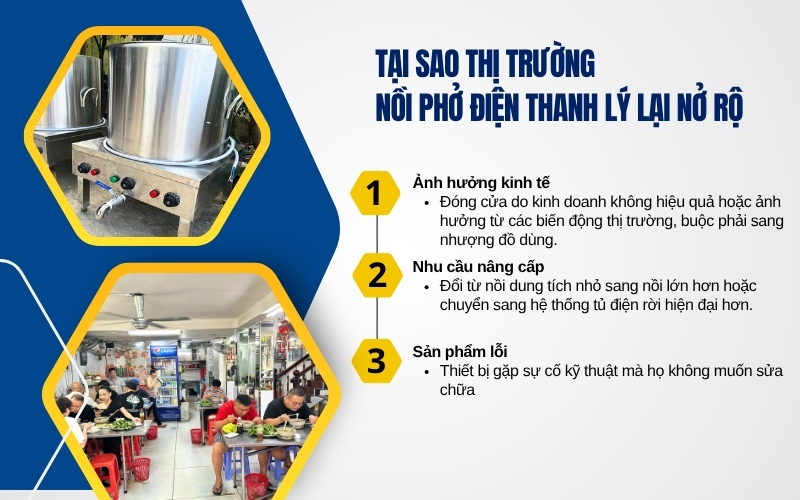 Tại sao thị trường nồi phở điện thanh lý lại nở rộ
