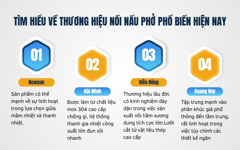 Tìm hiểu về thương hiệu nồi nấu phở phổ biến hiện nay