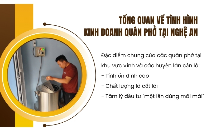 Tổng quan về tình hình kinh doanh quán phở tại Nghệ An