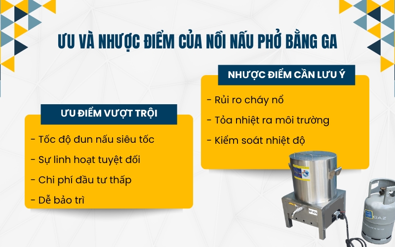 Ưu và nhược điểm của nồi nấu phở bằng ga