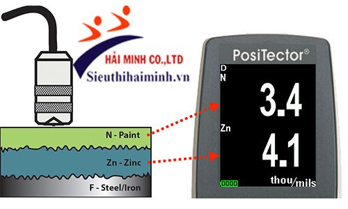 Đầu đo của máy đo độ dày lớp phủ DeFelsko PosiTector FNDS3
