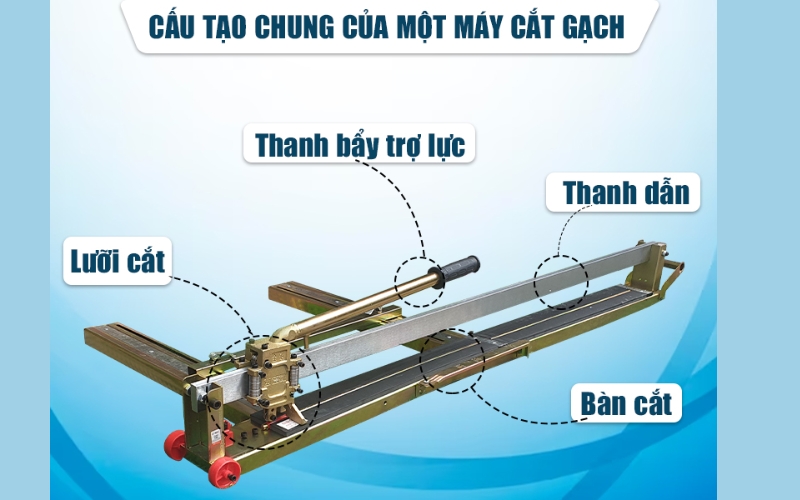 Cấu tạo của Máy cắt gạch siêu cứng Yamafuji MG1000