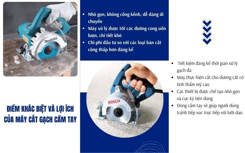 Điểm khác biệt và lợi ích của máy cắt gạch cầm tay