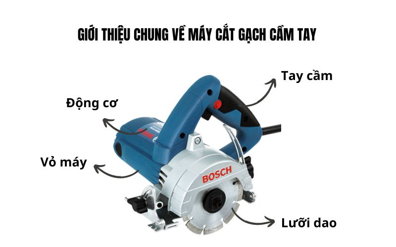 Giới thiệu chung về máy cắt gạch cầm tay