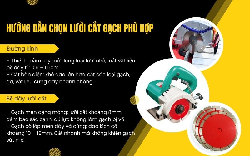 Hướng dẫn chọn lưỡi cắt gạch phù hợp