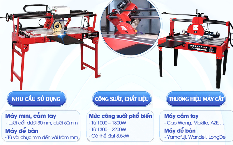 Lưu ý khi lựa chọn máy cắt gạch chạy điện