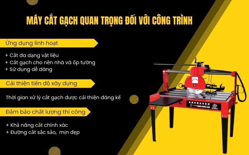 Máy Cắt Gạch Quan Trọng Đối Với Công Trình