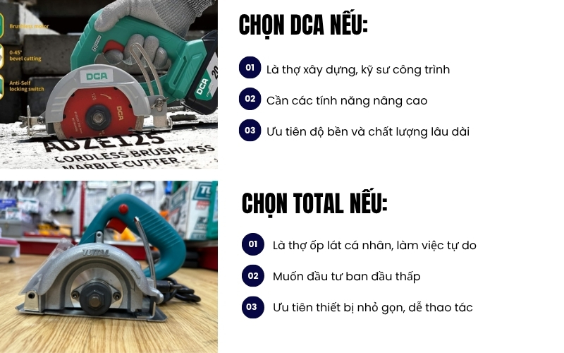Nên mua máy cắt gạch DCA hay Total