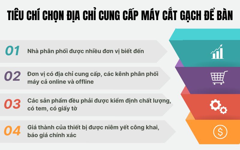 Tiêu chí chọn địa chỉ cung cấp máy cắt gạch để bàn
