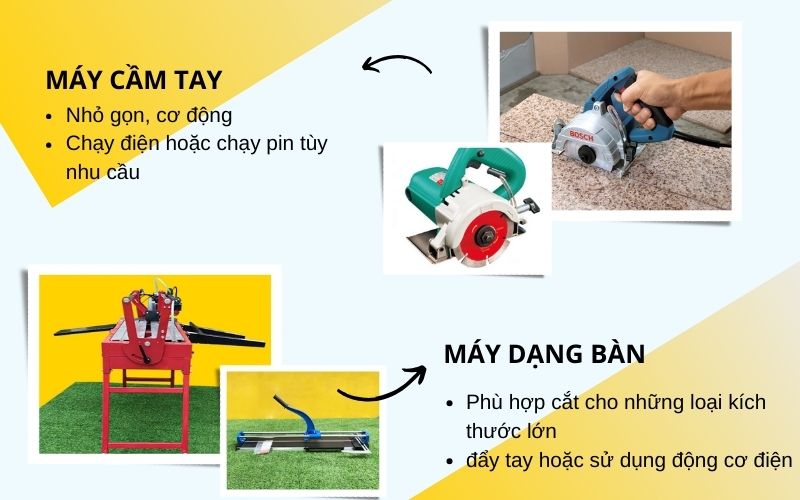 Tìm hiểu về loại máy cắt gạch phù hợp