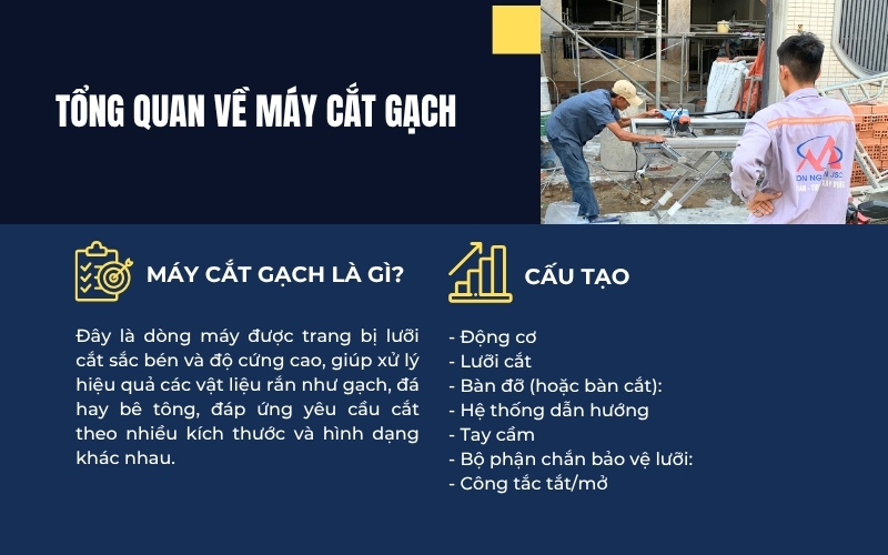 Tổng quan về máy cắt gạch