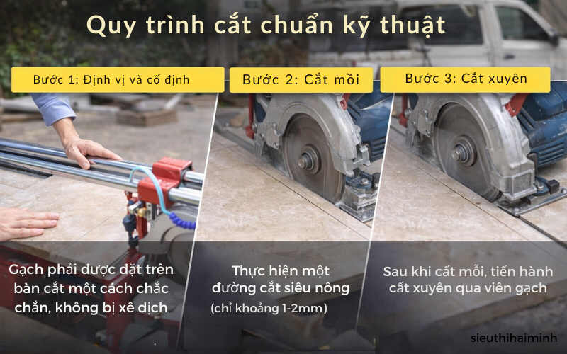 Quy trình cắt chuẩn kỹ thuật 