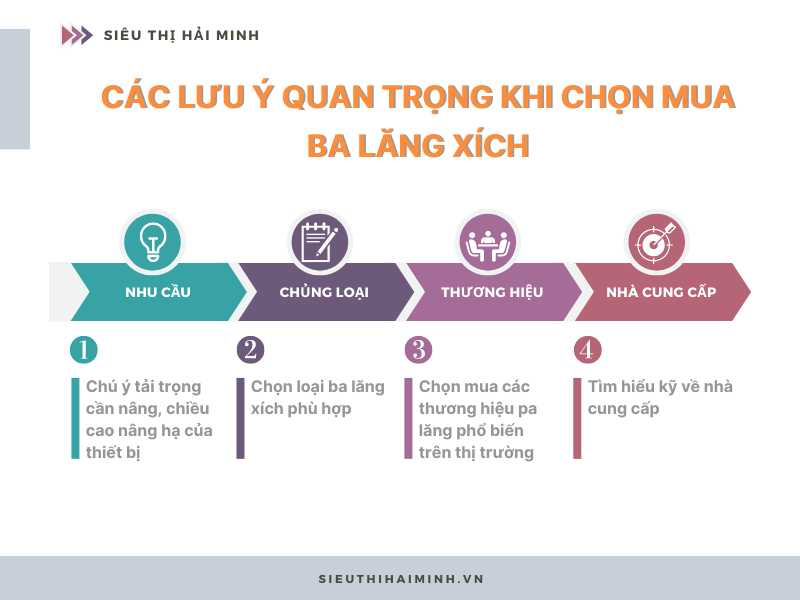 4 lưu ý quan trọng khi chọn mua ba lăng xích