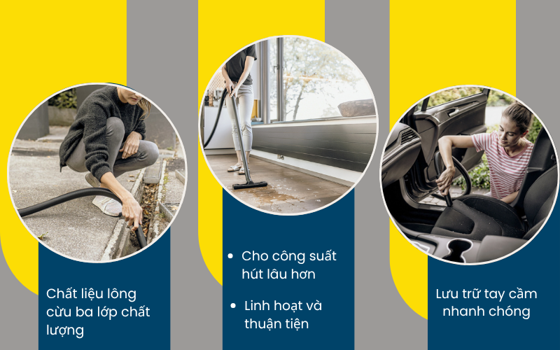 Máy hút bụi khô & ướt Karcher WD 2 Plus V