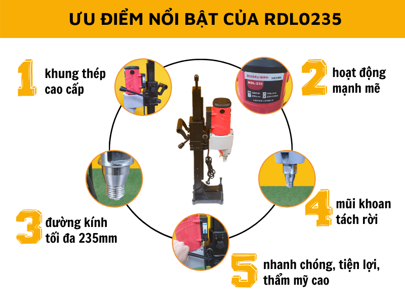 Máy khoan rút lõi bê tông RUIDELI RDL-235