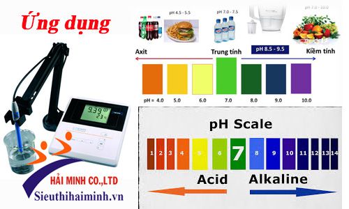 Ảnh hưởng của độ ph đến sức khỏe và ứng dụng của máy đo pH trong đời sống hằng ngày
