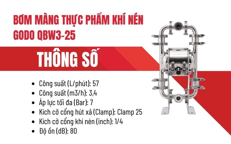 Bơm màng thực phẩm khí nén  GODO QBW3-25